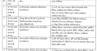 Seminar for various competitive exams by SPIPA, Gandhinagar