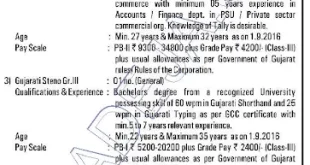 GSPHC Recruitment 2016 for various vacancies