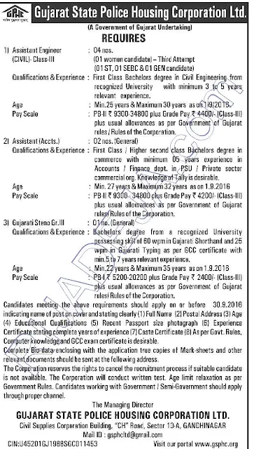 GSPHC Recruitment 2016