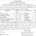 Gujarat Prisons Department Recruitment 2016 for Technical Vacancies