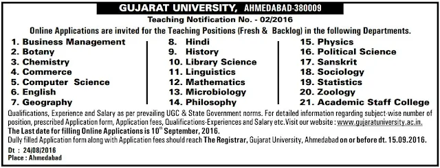Gujarat University Recruitment 2016 for Professors, Assistant Professors & Associate Professors