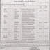 District Health Society Nadiad Walk in Interview for Various Vacancies