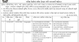 Important Notification for GPSC Class 1-2 Main Examination, 2016