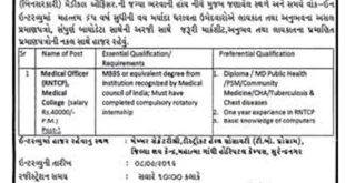 RNTCP Surendranagar Walk in Interview for Medical Officer