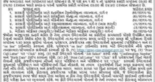 GPSC Govt. Polytechnic Lecturer & Medical Officer Exam Call letter, 2016
