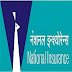 NICL Administrative Officers Final Result 2017
