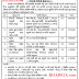 Balva Nagarpalika Sanitary Inspector, Site Supervisor and other Recruitment 2019