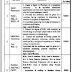 DHS Bhavnagar 52 Pharmacist, Technician, Assistant & Staff Nurse Recruitment 2019