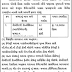 General Hospital Laboratory Technician Recruitment 2019
