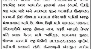 Bhavnagar District Jail Psychiatrist Recruitment 2020