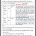 District Planning Office Bhavnagar Sr. Project Associate and Consultant Recruitment 2020