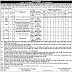 Talod Nagarpalika Clerk / Computer Operator, Fireman, Fire Inspector, Town Planner, Sweeper Recruitment 2020