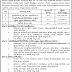 DHS Ahmedabad Pharmacists cum Data Assistant, Female Health Worker & Doctor Recruitment 2020