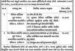 DHS Surat Medical Officer and Paramedical Supporting Staff Recruitment 2020