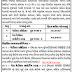 District Panchayat Sabarkantha Medical Officer and Paramedical Supporting Staff Recruitment 2020