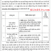 DUHU Surendranagar Medical Officer and Paramedical Supporting Staff Recruitment 2020