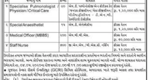 Civil Hospital Ahmedabad 1005 Specialist, Medical Officer, Staff Nurse Recruitment 2020