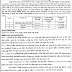 District Panchayat Anand Female Health Worker, Staff Nurse and Pharmacist Recruitment 2020