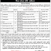Civil Hospital Gandhinagar 104 Specialist and Medical Officer Recruitment 2020