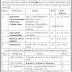 New Civil Hospital Surat 336 Specialist, Technician, Data Entry Operator Recruitment 2020