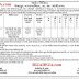 Pethapur Nagarpalika Fire Inspector Recruitment 2020
