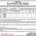Unjha Nagarpalika Drainage Sweeper (Safai Kamdar) Recruitment 2020