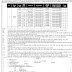 Himatnagar Nagarpalika Sweeper Recruitment 2021