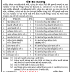 Regional Municipalities Vadodara Chief Officer, Account Officer, Executive Engineer & Others Recruitment 2021