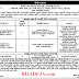 DRDA Aravalli (Modasa) Consultant & Cluster Coordinator Recruitment 2021