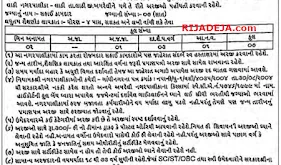 Lathi Nagarpalika Sweeper (Safai Kamdar) Recruitment 2021