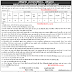 Sojitra Nagarpalika Sweeper (Safai Kamdar) Recruitment 2021