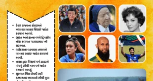 Monday Musings 559: Current Affairs in Gujarati 2023