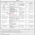 Vapi Nagarpalika Sanitary Inspector, Civil Engineer, Surveyor & Other Recruitment 2025