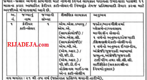 Directorate of Employment and Training Ahmedabad Career Counselor Recruitment 2022