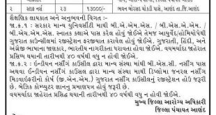 District Panchayat Anand Staff Nurse and Medical Officer Recruitment 2022