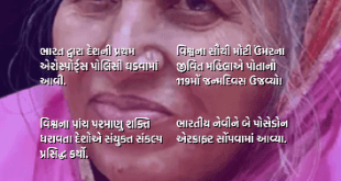 Monday Musings 505: Current Affairs in Gujarati 2022
