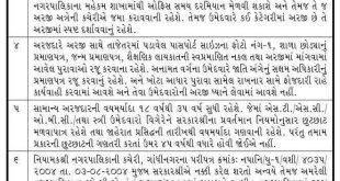 Petlad Nagarpalika Sweeper (Safai Kamdar) Recruitment 2021