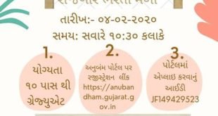 Rozgaar Bharti Mela for 10th passed to Graduated Candidates (04/02/2022) | રોખગાર ભરતી મેળો
